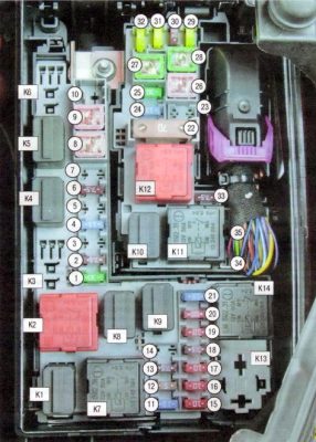 Sitemapcdatahttpabckniqoocomopel Corsa D Sicherungskasten Belegungnull